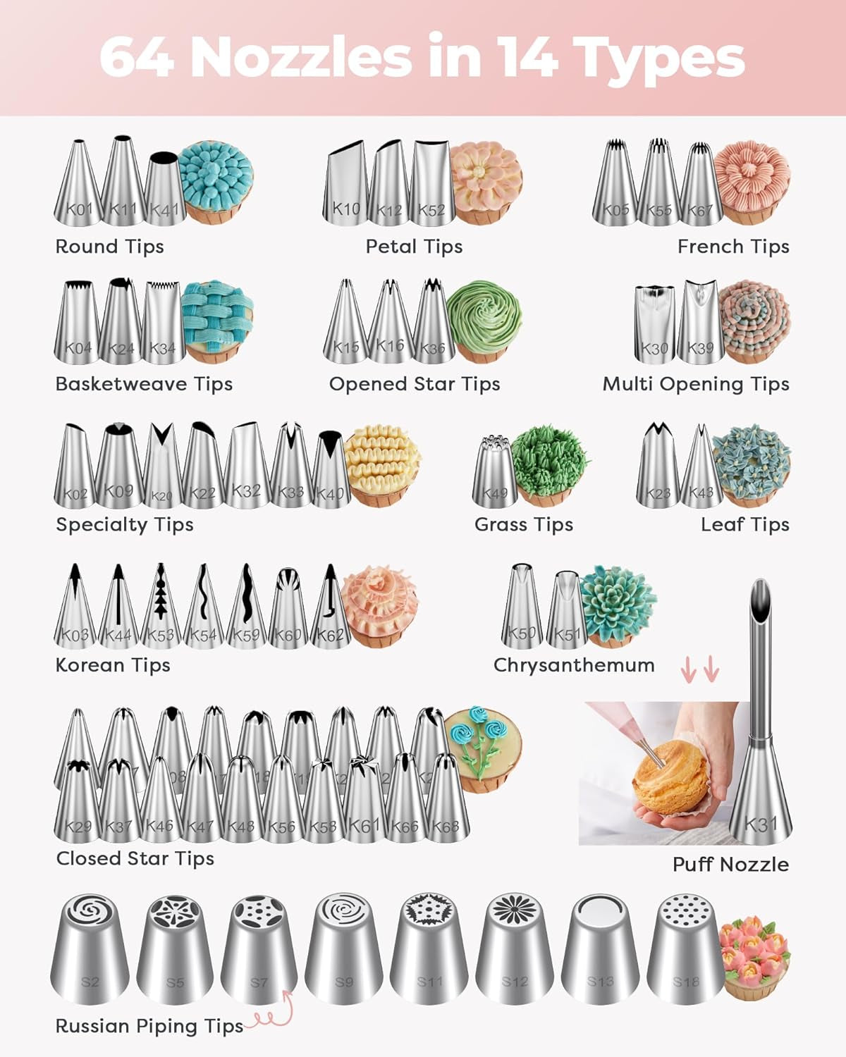 158-cake-decorating-kit-baking-supplies-tools-for-beginners-pros-cake-stand-turntable-icing-piping-tips-disposable-reusable-pastry-bag-spatulas-video-tutorial-pattern-chart