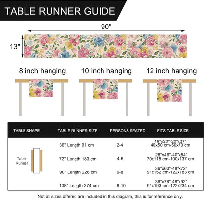 Spring Summer Watercolor Flower Table Runner, Peony Floral Kitchen2
