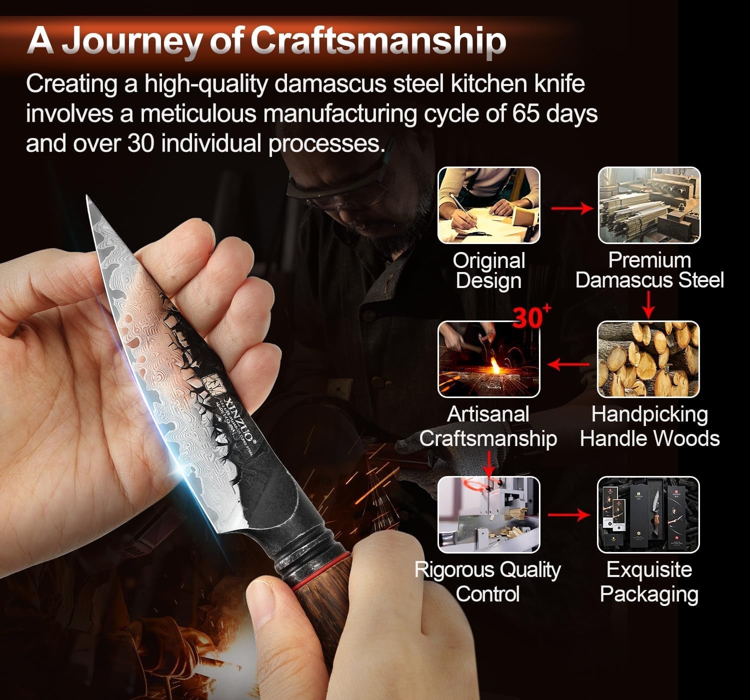 kitchen-paring-knife-4-2-inch-razor-sharp-hand-forged-damascus-steel-small-kitchen-knife-for-peeling-coring-fruit-with-ergonomic-handle
