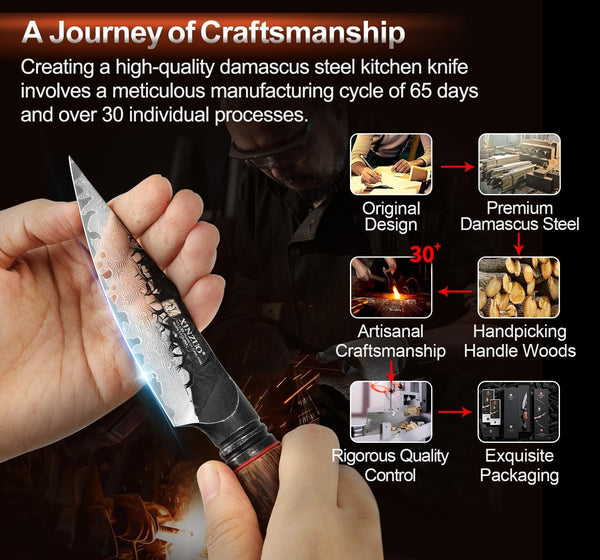 Kitchen Paring Knife 4.2 Inch,Razor Sharp Hand Forged Damascus Steel Small Kitchen Knife for Peeling Coring Fruit with Ergonomic Handle5