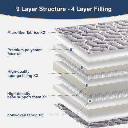 6Th Generation Japanese Floor Futon Mattress - Extra-Thick 9-Layer Modern Futon with 100% High-Density Foam, Portable Floor Mattress Sleeping Pad for Adults, Guest Room, Dormitory, Twin Size (39"X80")3