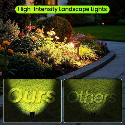 20W Outdoor Spotlight,Ip66 Landscape Lighting for Yard, 2 Pack5
