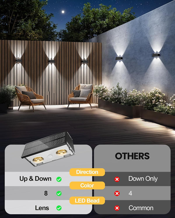 Solar Fence Lights, 12 Pack up and down Solar Lights Outdoor Waterproof, 8 Colors Lens LED Dusk to Dawn Wall Lights for Fence, Patio, Deck, Backyard, Garden4