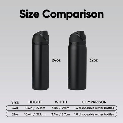 Owala Freesip Stainless Steel Water Bottle 24 Oz Very, Very Dark5