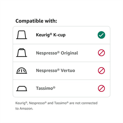 Amazonfresh 80 Ct. K-Cups, Decaf Colombia Medium Roast, Keurig K-Cup Brewer Compatible6
