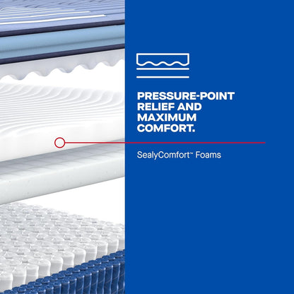 Posturepedic® plus Glenshaw 15" Firm Pillowtop Innerspring Mattress - King12