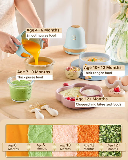 baby Baby Food Maker 10Oz Glass Puree Blende with Cup Sleeve,Green | Mini Food Processor,316L Stainless Steel Blades, 2-Speed Control,Bpa-Free Baby Food Grinder for Fruit, Vegetable & Meat7