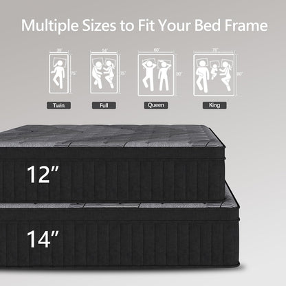Full Size Mattress, 14 Inch Hybrid Mattress in a Box, Medium Firm,Memory Foam and Individual Pocket Springs for Pressure Relief, Certipur-Us Certified8