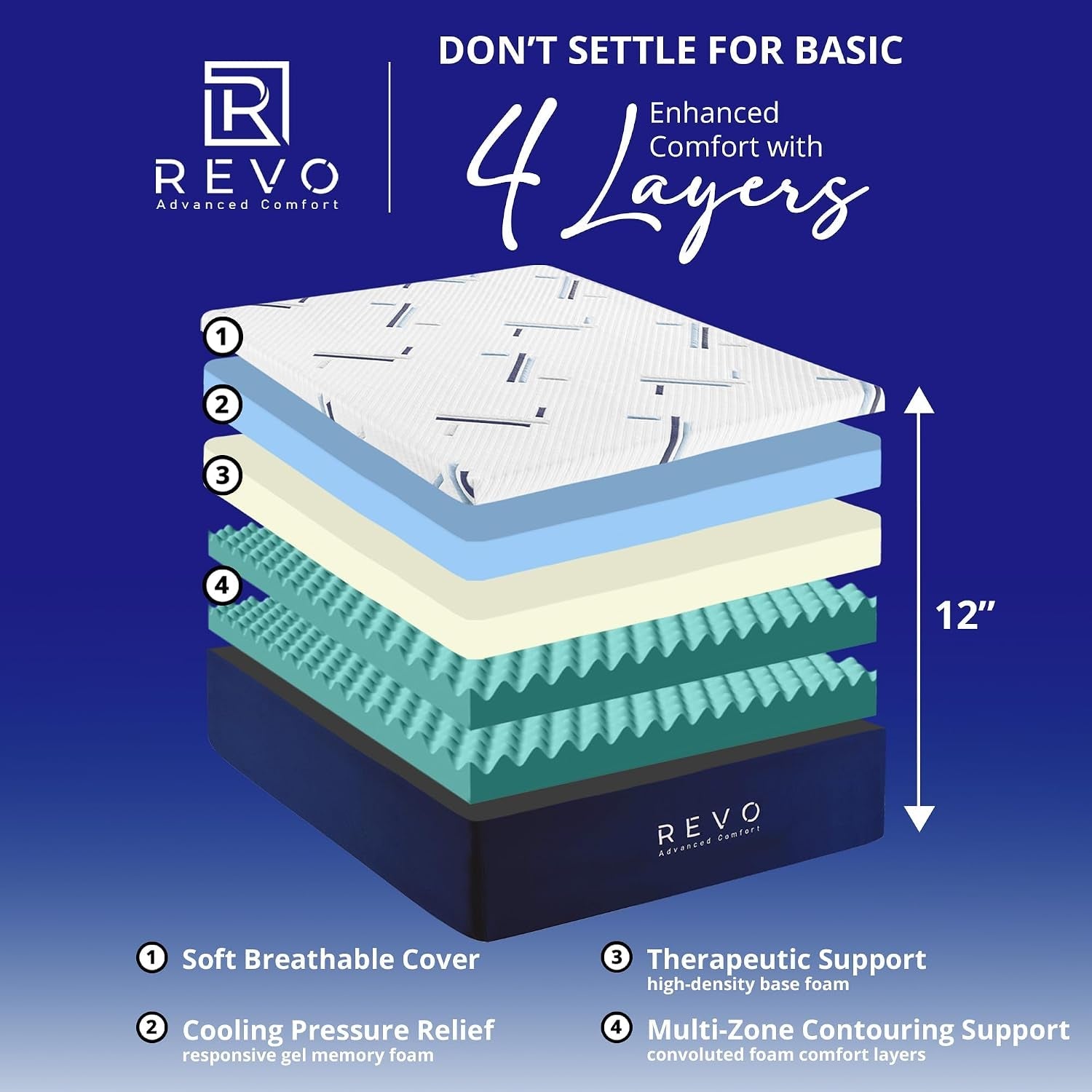 12-inch-gel-memory-foam-mattress-king-medium