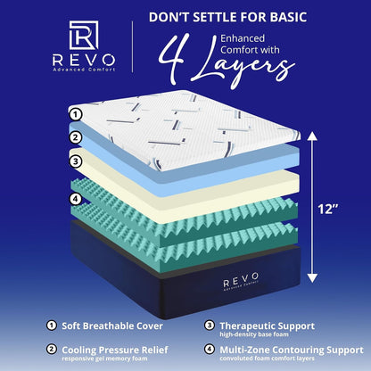 12 Inch Gel Memory Foam Mattress, King, Medium5