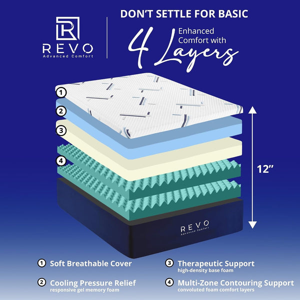 12 Inch Gel Memory Foam Mattress, King, Medium5
