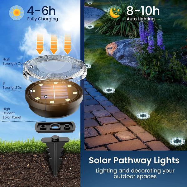 Solar Ground Lights Outdoor, Pathway Lights 20 Pack Cool White4