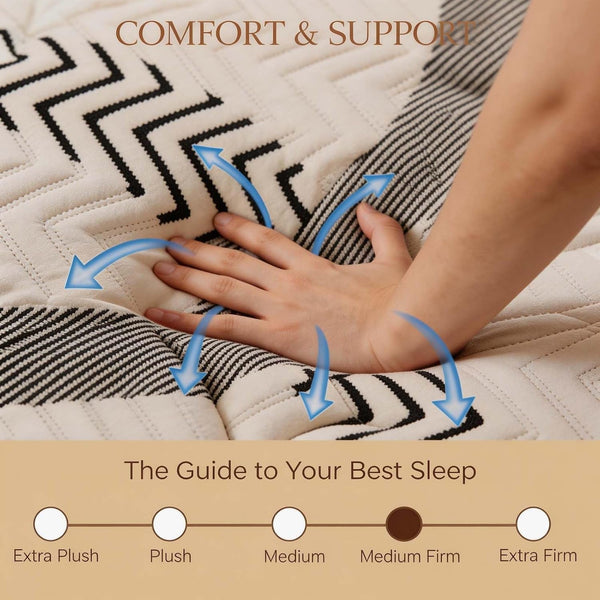 Full Size Mattress 12 Inch Full Mattress Hybrid with Memory Foam and Pocket Springs for Motion Isolation Breathable and Cooling Comfort Medium Firm Support Fiberglass Free 365-Night Trial4