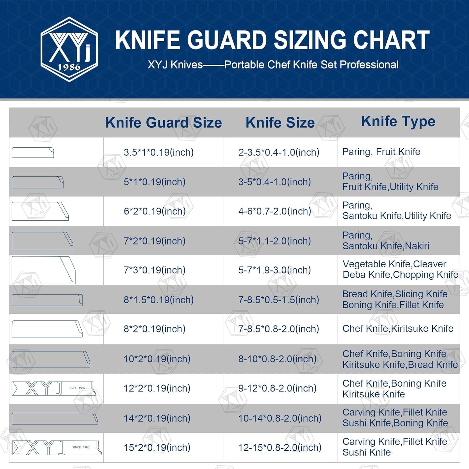 knife-case-set-universal-knife-edge-guards-for-5-santoku-deba-chef-knife-sheath-sleeve-abs-knife-cover-case-blade-protectors-for-japanese-style-knifeknives-not-included