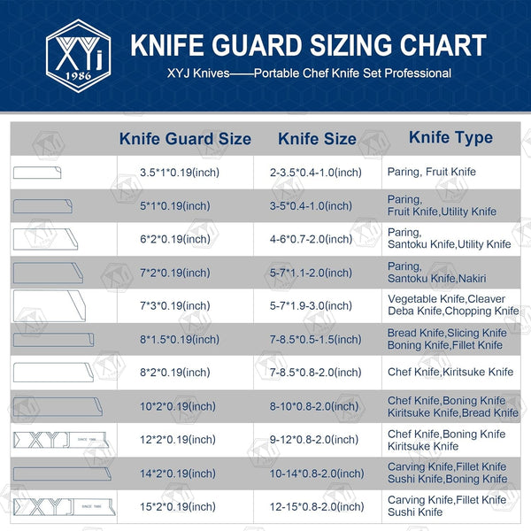 Knife Case Set Universal Knife Edge Guards for 5'' Santoku Deba Chef Knife Sheath Sleeve ABS Knife Cover Case Blade Protectors for Japanese Style Knife(Knives Not Included)2