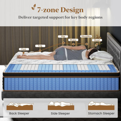 Queen Mattress 14 Inch, Luxury Hotel Cooling Hybrid Bed Mattress in a Box | Zones Individual Pocket Spring, Extra Hip/Shoulder/Lumbar Support, Fiberglass-Free, 365-Night Trial, Certipur-Us4