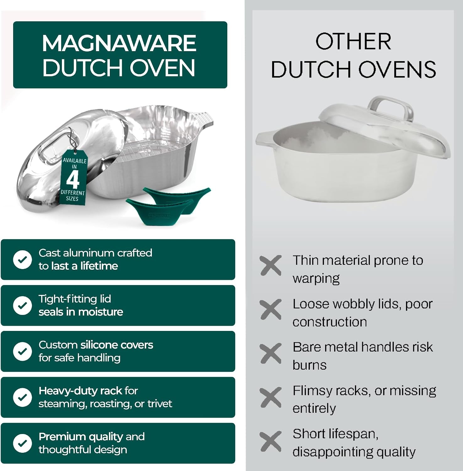 cast-aluminum-oval-dutch-oven-with-lid-10-qt-heavy-duty-lightweight-roaster-pan-with-rack-silicone-cover-dual-handles-cajun-cookware-for-roasting-baking-cooking-15-large
