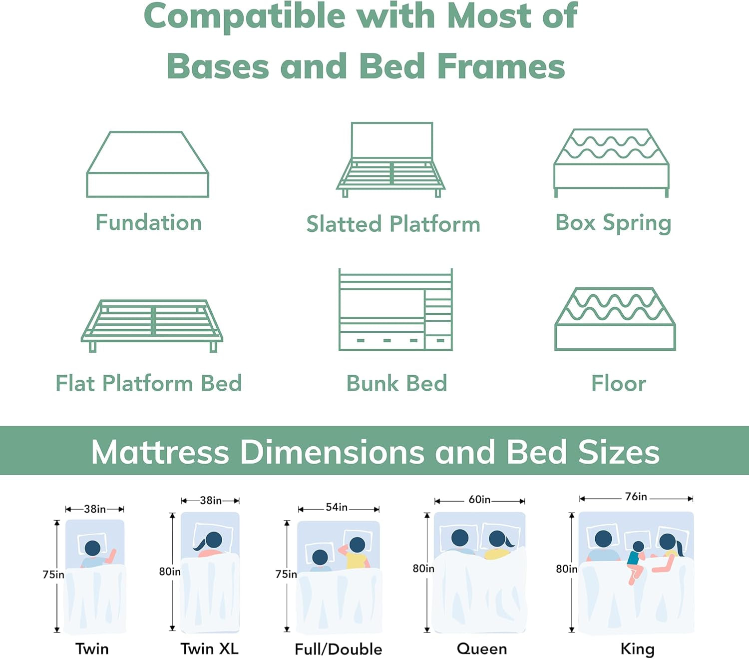 ego-6-inch-full-memory-foam-mattress-green-tea-cooling-gel-medium-firm-certipur-us-certified-double-mattress-54x75-white