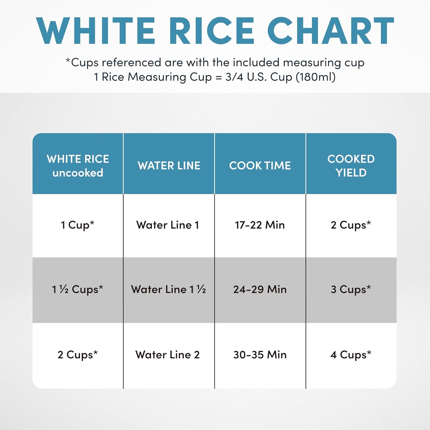 ®-rice-cooker-2-cup-uncooked-4-cup-cooked-steamer-grain-cooker-soup-maker-oatmeal-cooker-auto-keep-warm-1-qt-white-arc-302-1ng