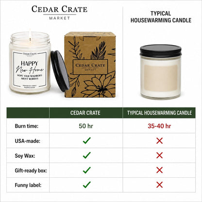 House Warming Gifts New Home – Funny New Homeowner Candle for Women & Men, Housewarming Gifts New Home, Closing Gift for Home Buyers – Raspberry Sangria Soy Candle, Made in USA2