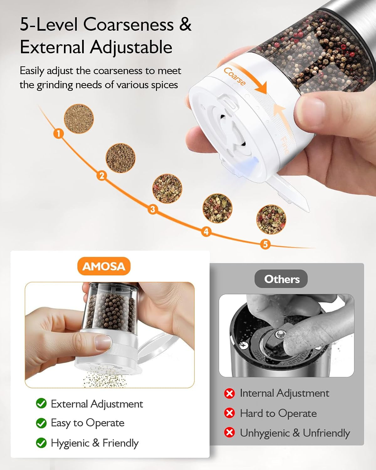electric-salt-and-pepper-grinder-set-battery-display-rechargeable-base