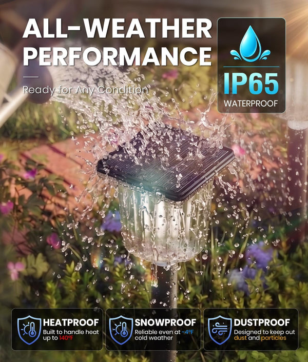 Solar Pathway Lights with Stakes, 8 Pack, Warm&Cool White, IP653