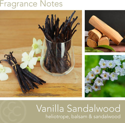 Vanilla Sandalwood Scented Candle, 16 Oz Wellness Relaxing Aromatherapy Candle, 2 Wick White Jar Soy Blend Wax, Candles for Home, 60H Burn - Made in the USA2