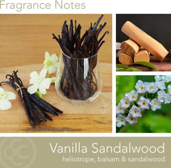 Vanilla Sandalwood Scented Candle, 16 Oz Wellness Relaxing Aromatherapy Candle, 2 Wick White Jar Soy Blend Wax, Candles for Home, 60H Burn - Made in the USA2
