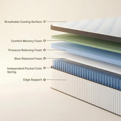 Full Size Mattress, 12 Inch Full Hybrid Mattresses with Memory Foam and Individual Pocket Spring for Motion Isolation, Pressure Relief, Medium Firm Mattress in a Box, 54 * 75 * 124