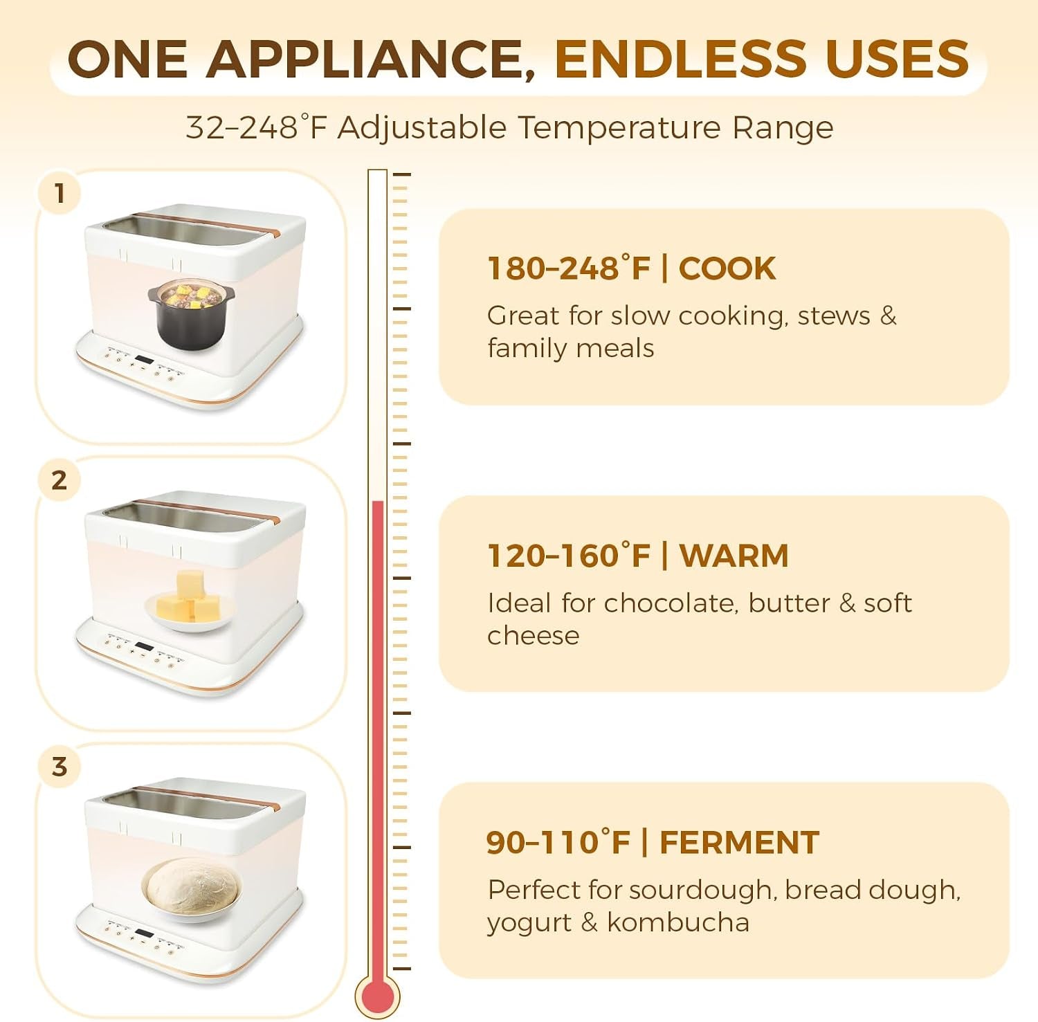 foldable-bread-proofing-box-25l-sourdough-proofer-slow-cooker-32-248-f-digital-temperature-control-24h-timer-large-capacity-for-bread-sourdough-pizza-dough-yogurt-fermentation