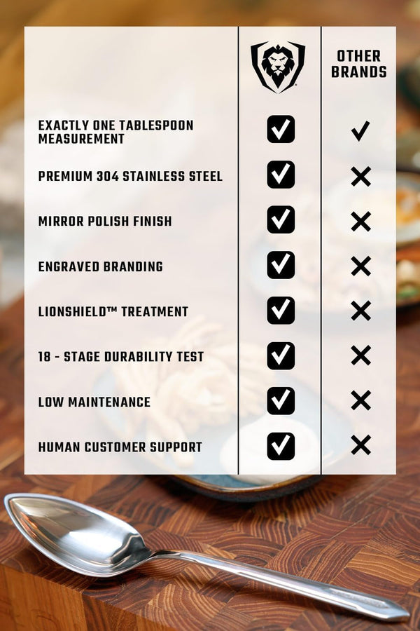 9In Tasting & Plating Spoon - Stainless Steel7