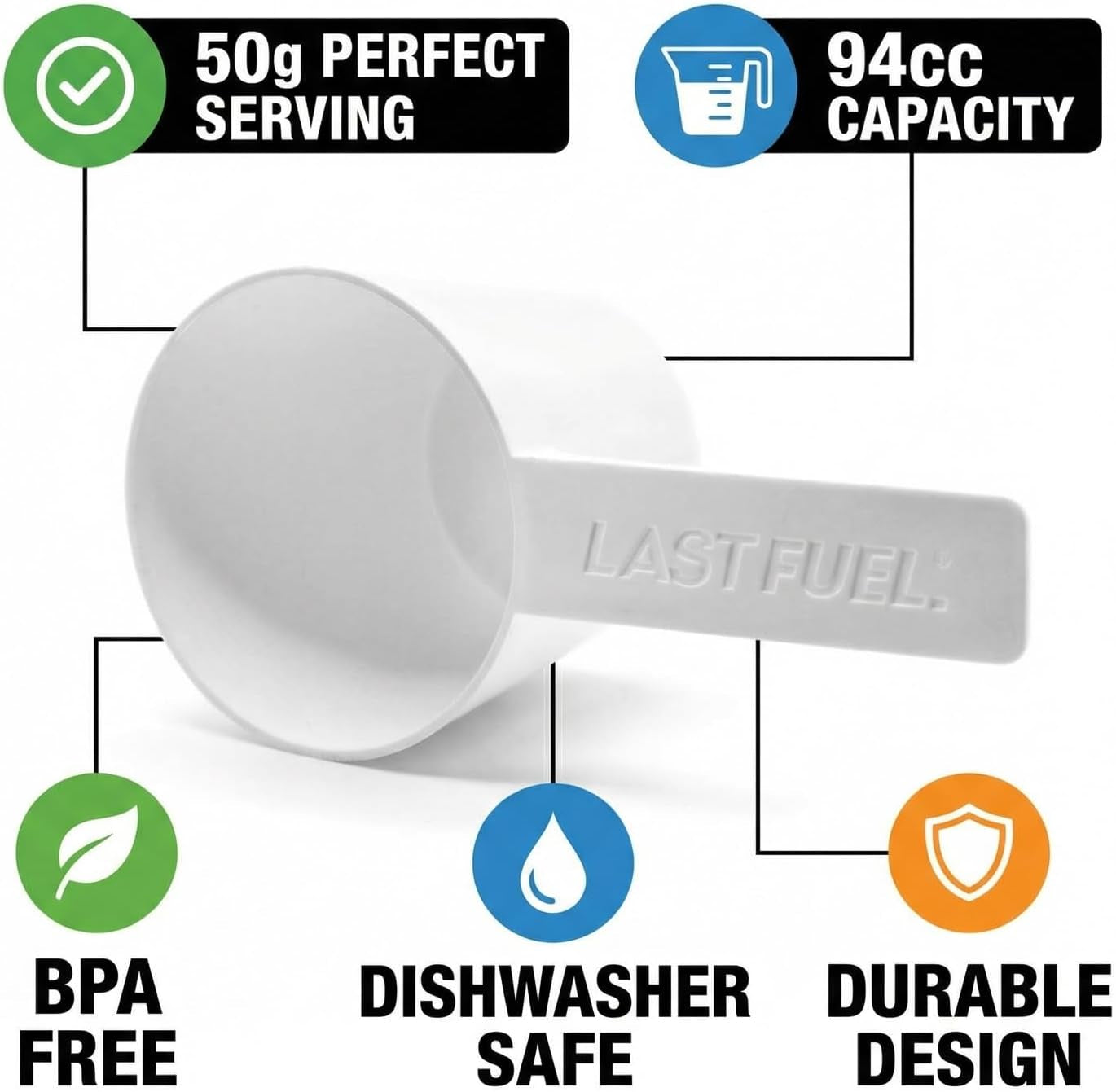 lastfuel-scoop-made-for-huel-instant-meals-and-protein-measuring-cup-94cc-bpa-free-durable-dishwasher-safe-white-pack-of-2