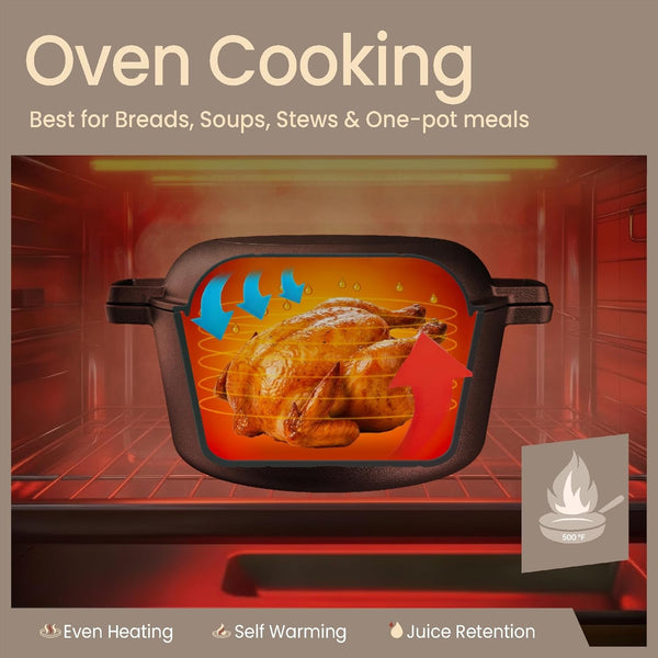 Bakken 2-In-1 Cast Iron Dutch Oven Pot with Skillet Lid, 5QT Pre-Seasoned Dutch Oven for Bread Baking, Roasting & Campfire Cooking, Heavy-Duty Indoor & Outdoor Use with Easy-Grip Dual Handles5