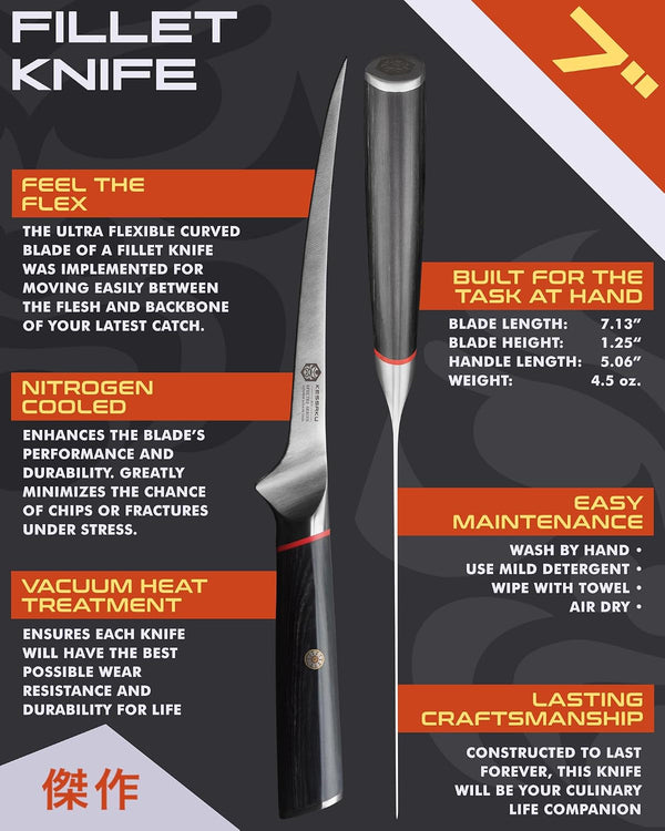 7-Inch Flexible Fillet Knife - Spectre Series - Forged Japanese AUS-8 High Carbon Stainless Steel - Pakkawood Handle with Blade Guard2