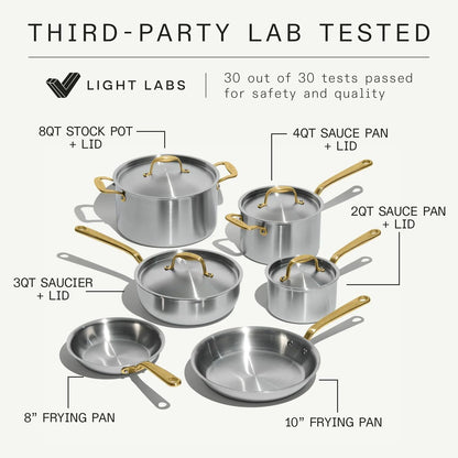 Made in Cookware - 10 Piece Stainless Steel Pot and Pan Set (Antique Brass Handle) - 5 Ply Clad - Includes Stainless Steel Frying Pans, Saucepans, Saucier and Stock Pot W/Lid - Crafted in Italy5