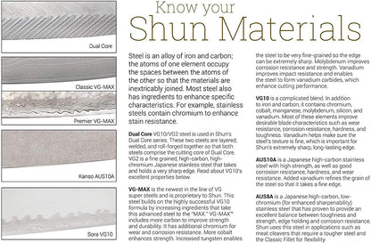 Shun Kanso 5 Piece Block Set7
