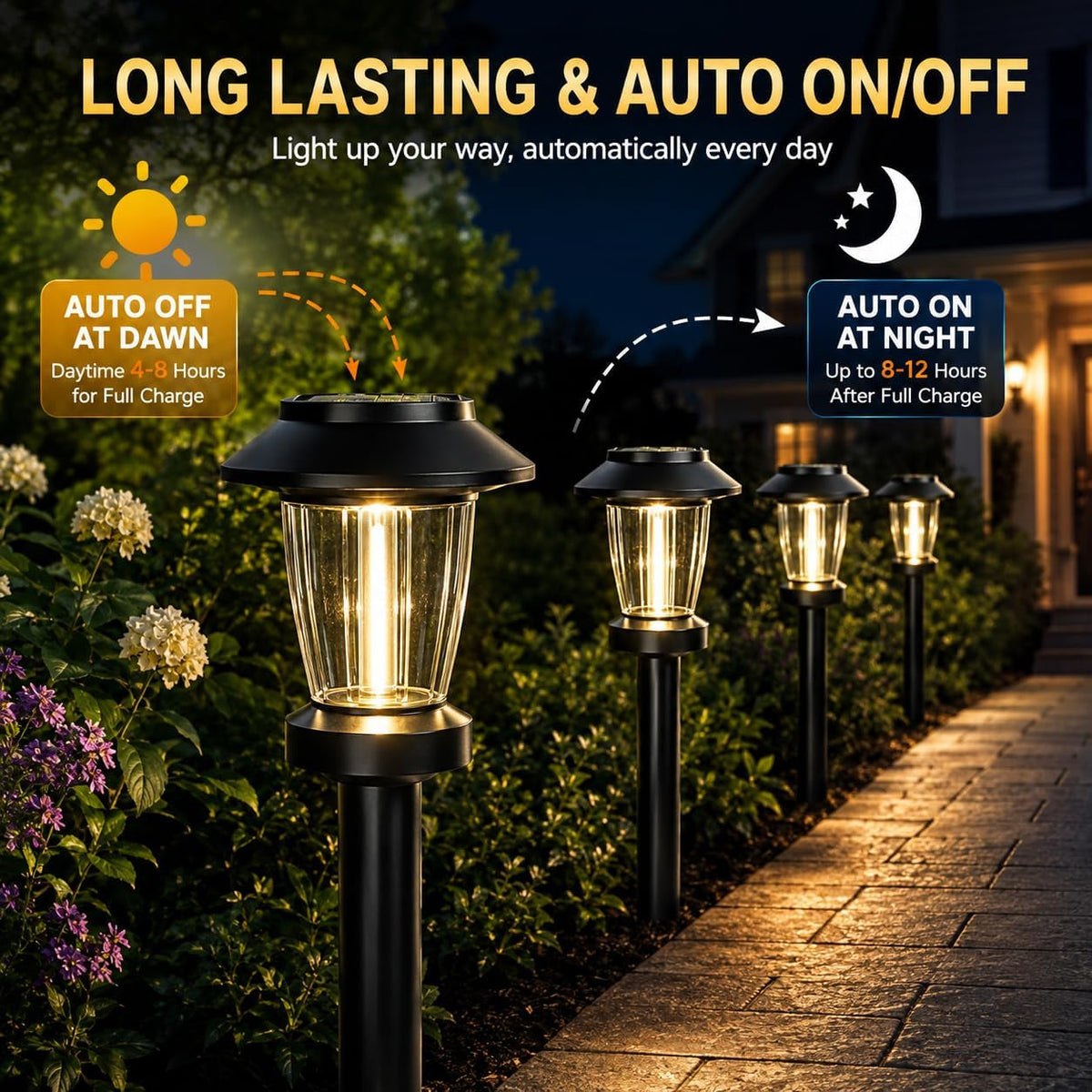 solar-pathway-lights-outdoor-8-pack-warm-white-tungsten-filament-solar-lights-3-lighting-modes-auto-on-off-ip65-waterproof-dusk-to-dawn-solar-garden-lights-for-yard-driveway-lawn-landscape