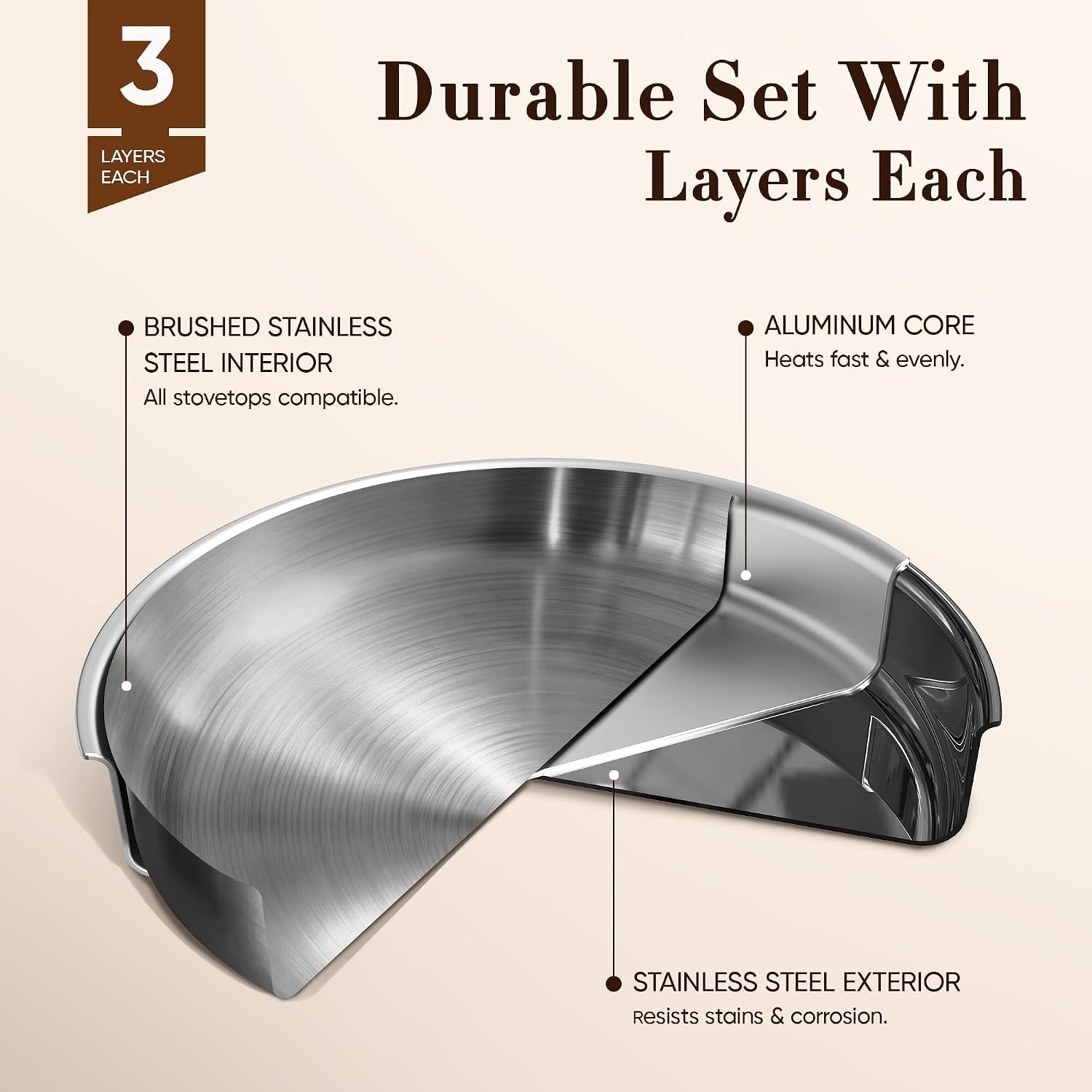 19pcs-tri-ply-stainless-steel-cookware-set-with-detachable-handle-pots-and-pans-set-even-heating-non-toxic-induction-compatible-dishwasher-oven-safe-space-saving-rv-cooking-woodgrain