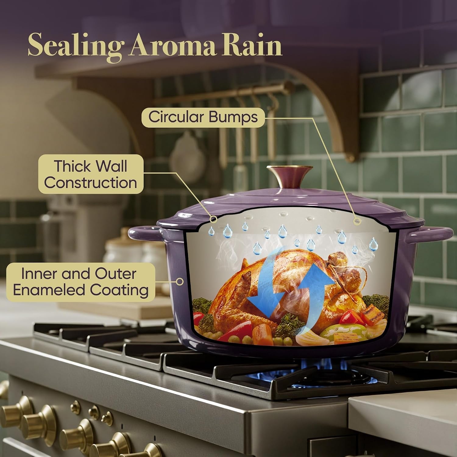 vintage-style-6-quart-dutch-oven-pot-with-lid-non-stick-enameled-cast-iron-dutch-oven-for-bread-baking-heavy-duty-oven-safe-ceramic-cookware-up-to-500-f-for-baking-braising-stews-roasting-purple