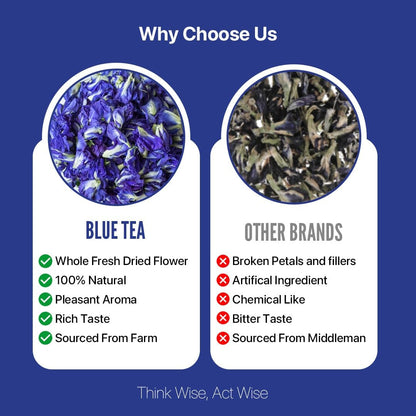 '- Butterfly Pea Flower Tea - 2.11 Oz (150+ Cups) | Antioxidant Rich | Chemical Free - Herbal Tea - Caffeine Free - Non Bitter - No Preservatives | Zipper Pack7