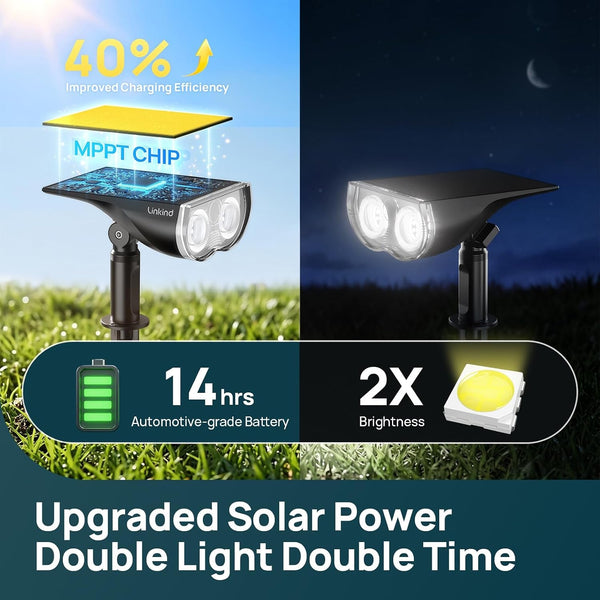 Smart Solar Spot Lights Outdoor SL5C, IP67 Halloween Lights Outdoor3