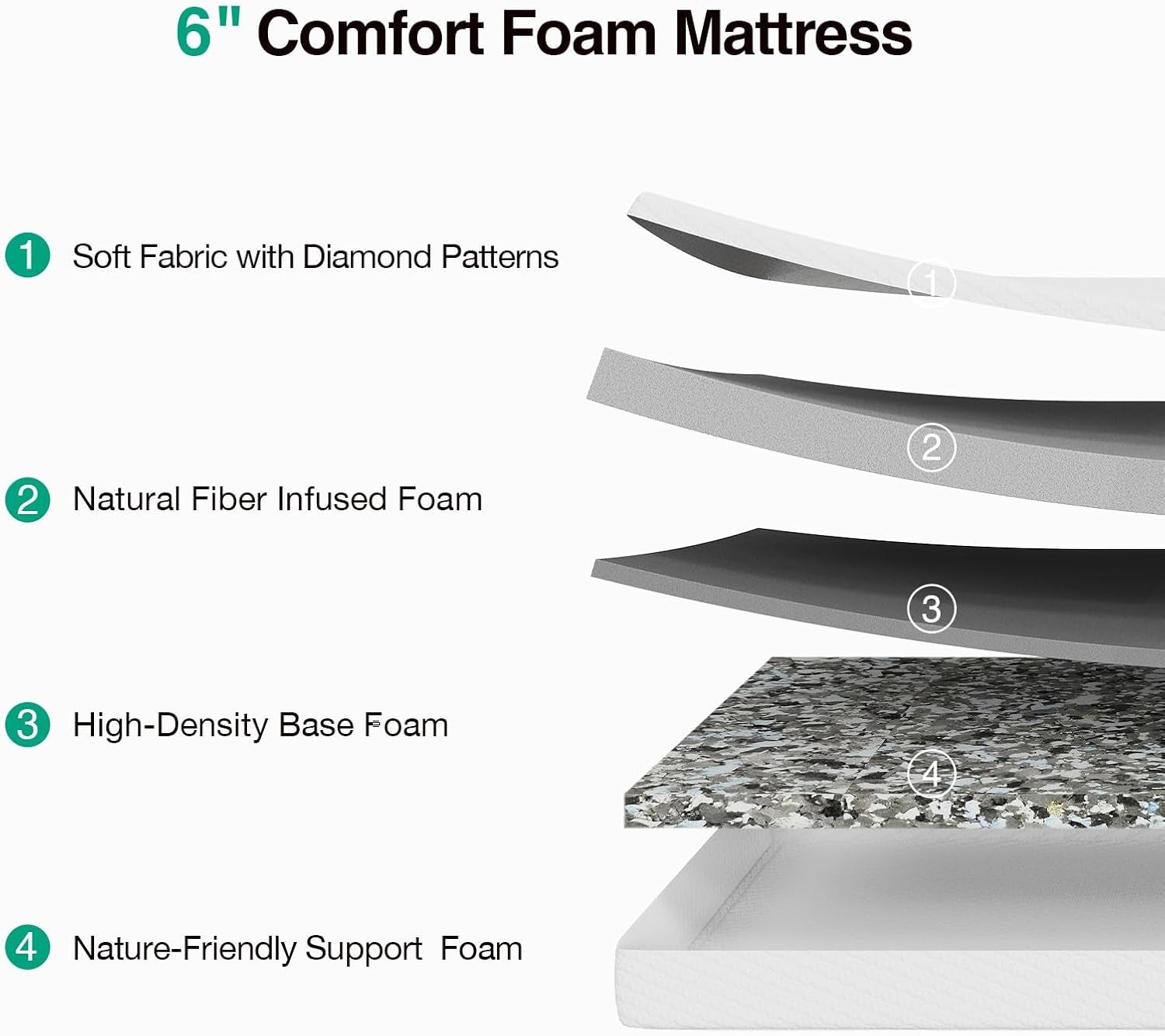 6-inch-full-size-mattress-full-memory-foam-mattress