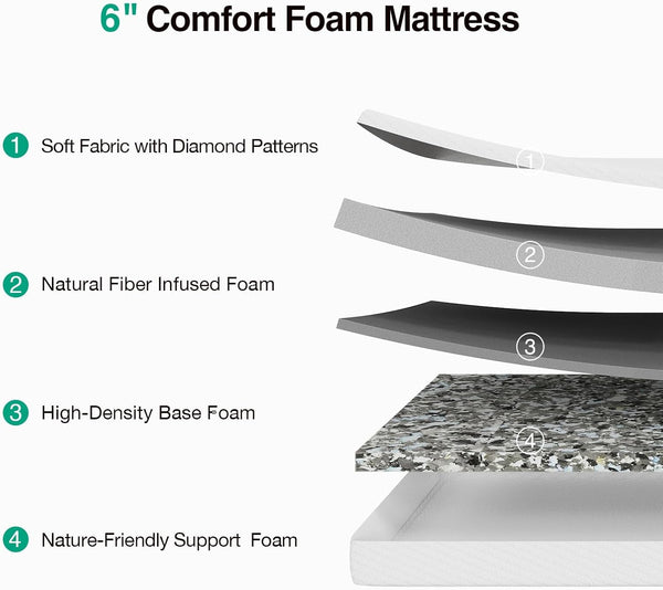 6 Inch Full Size Mattress, Full Memory Foam Mattress4