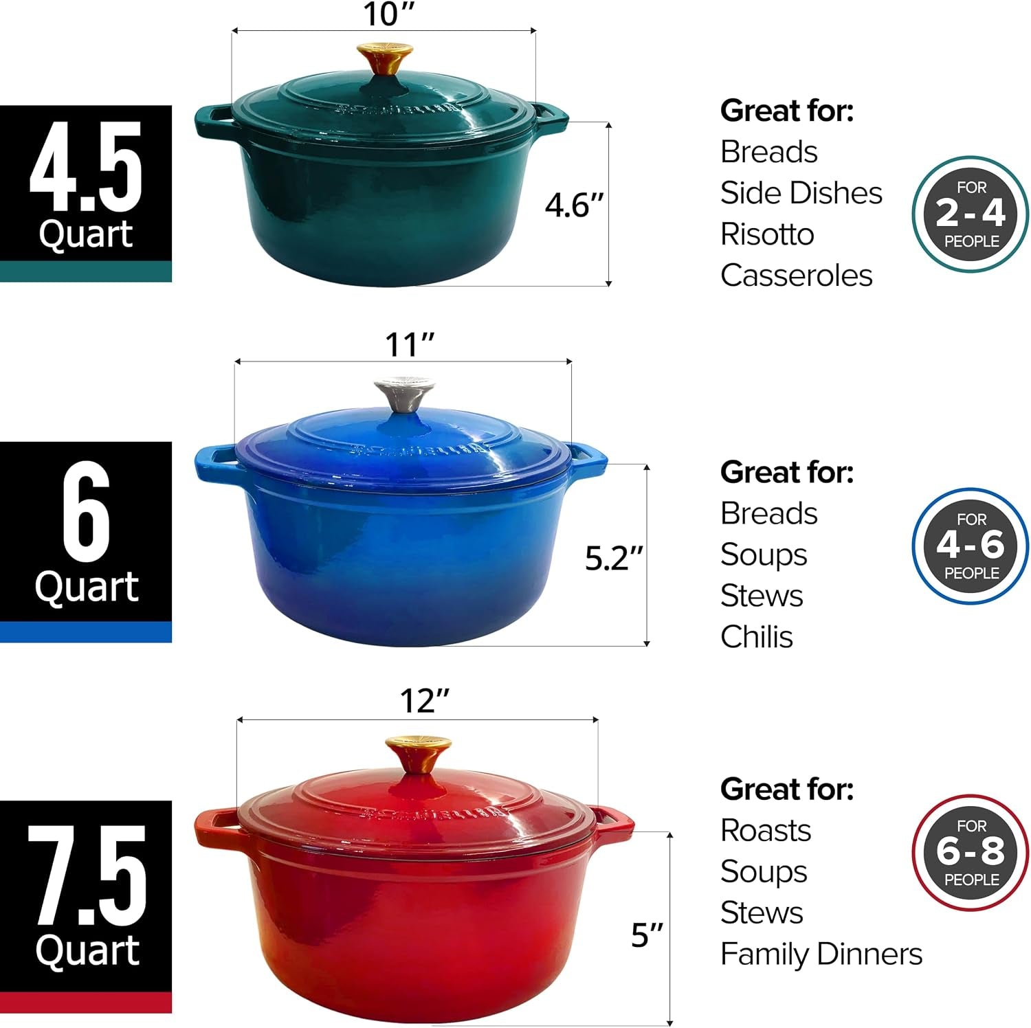 mueller-duracast-6-quart-enameled-cast-iron-dutch-oven-pot-with-lid-sourdough-bread-baking-pfoa-free-500-f-oven-safe-all-cooktops-incl-induction-braising-slow-cooking-emerald