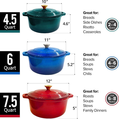 Mueller Duracast 6 Quart Enameled Cast Iron Dutch Oven Pot with Lid | Sourdough Bread Baking, Pfoa-Free, 500°F Oven Safe - All Cooktops Incl. Induction, Braising & Slow Cooking, Emerald9