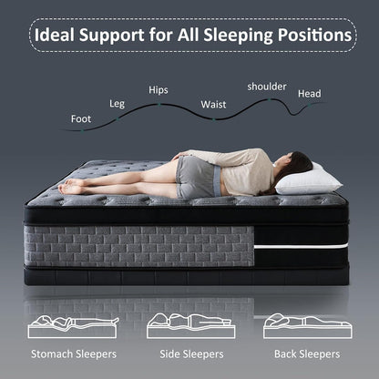 Queen Size Mattress 12 Inch, Hybrid Mattress in a Box, Individually Pocket Springs, Medium Firm Feel for Pressure Relief, Breathable Comfort, Certipur-Us Certified5