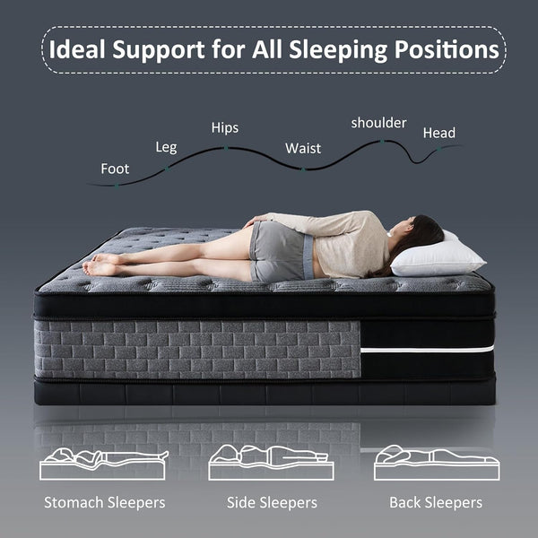 Queen Size Mattress 12 Inch, Hybrid Mattress in a Box, Individually Pocket Springs, Medium Firm Feel for Pressure Relief, Breathable Comfort, Certipur-Us Certified5