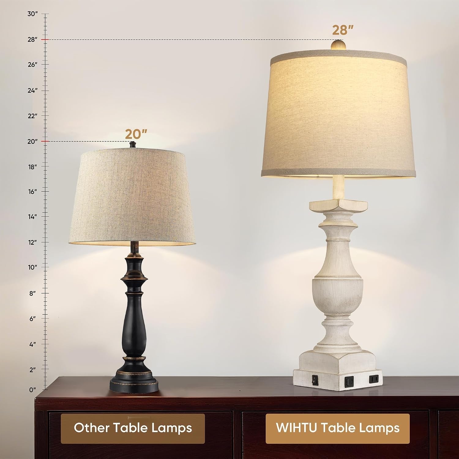 28-washed-white-resin-table-lamp-set-of-2-beside-lamp-with-usb-port-rocker-switch-2-bulbs-included-6w-2700k-warm-light-farmhouse-bedside-lamp-for-nightstand-desk-livingroom-bedroom-decor