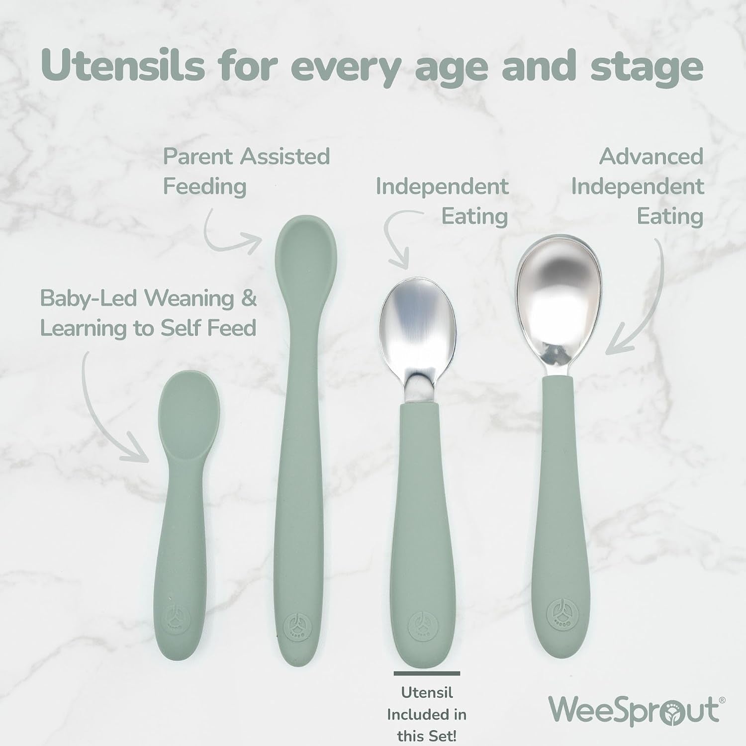 toddler-utensils-3-forks-3-spoons-18-8-stainless-steel-food-grade-silicone-thick-easy-grip-handles-perfect-length-for-new-self-feeders-gentle-on-gums-teeth-dishwasher-safe