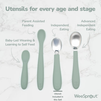Toddler Utensils, 3 Forks & 3 Spoons, 18/8 Stainless Steel & Food Grade Silicone, Thick Easy-Grip Handles, Perfect Length for New Self Feeders, Gentle on Gums & Teeth, Dishwasher Safe5